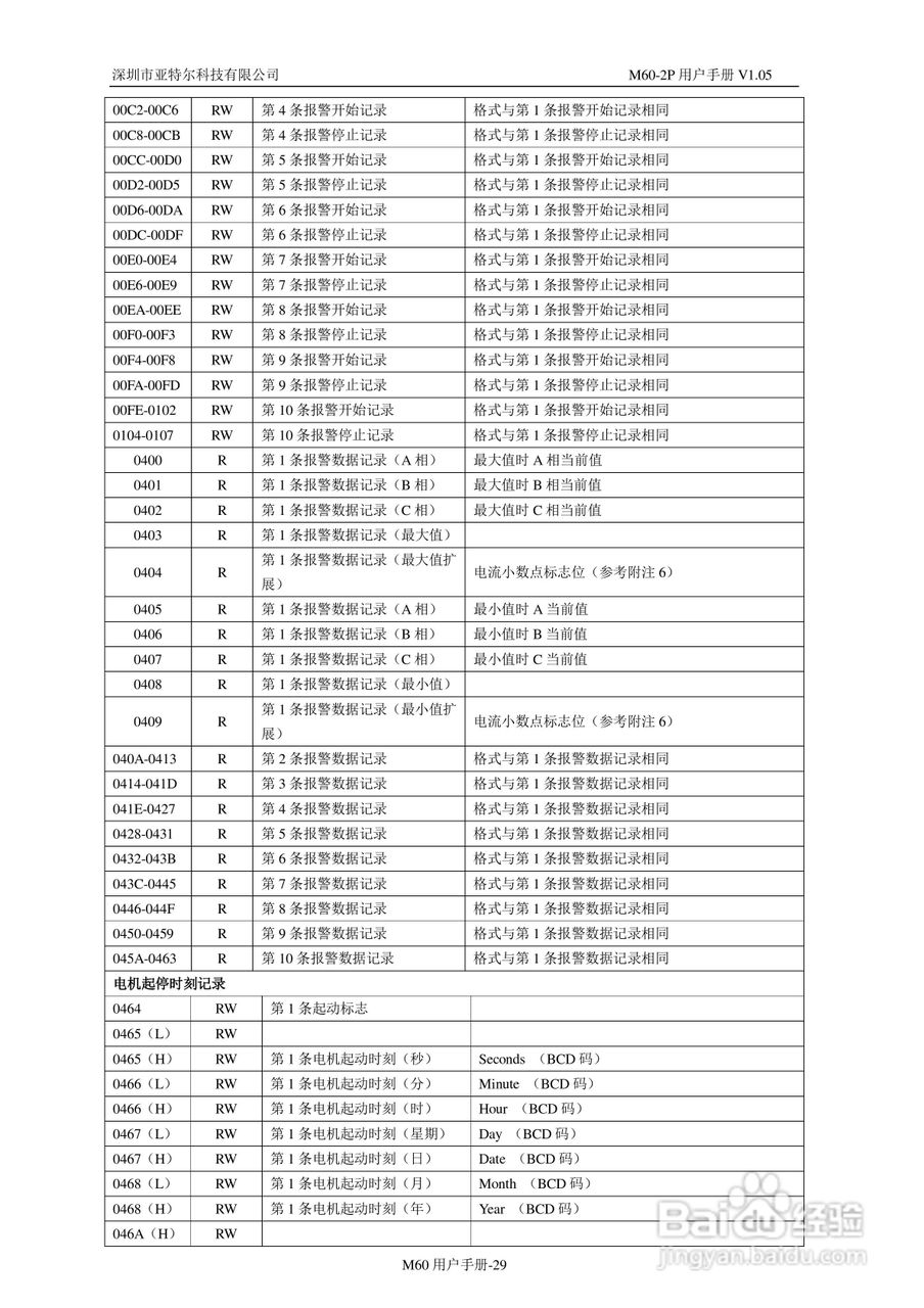 深圳亚特尔M60-2P电机保护器中文使用说明书:[3]