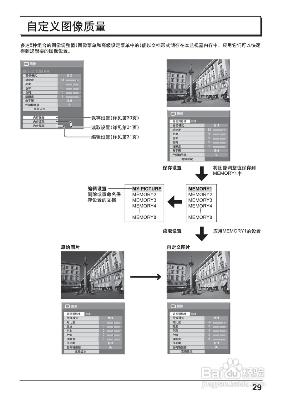 松下TH-65PF20C等离子监视器使用说明书:[3]