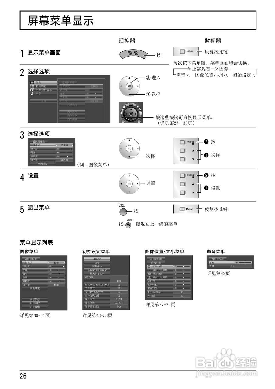 松下TH-103VX200C等离子监视器使用说明书:[3]
