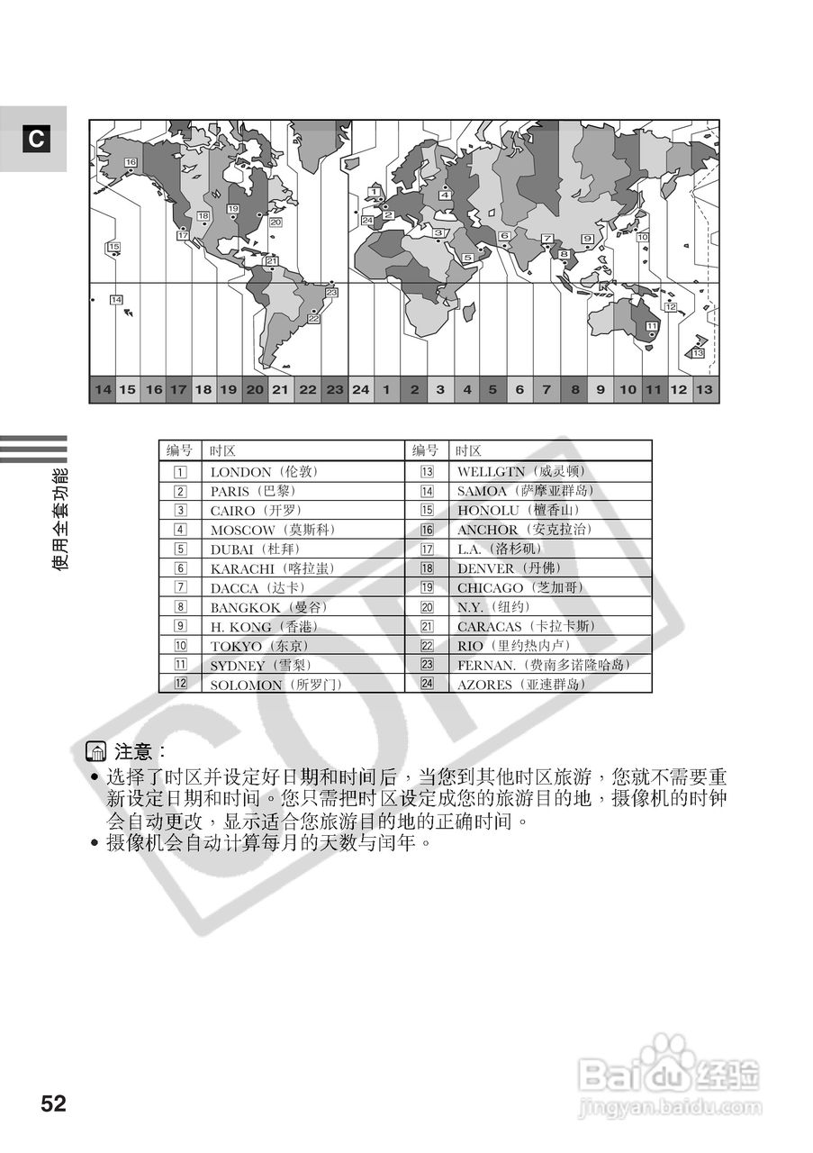 佳能MV5iMC数码摄像机使用说明书:[6]