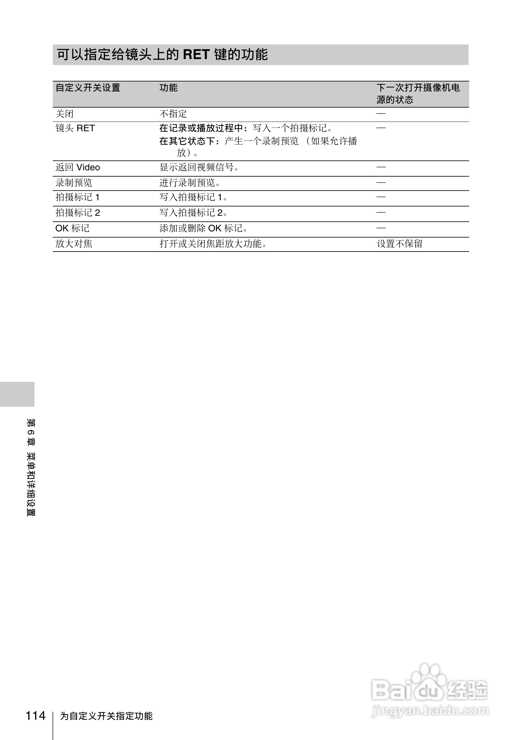索尼PMW-330L数码相机使用说明书:[12]