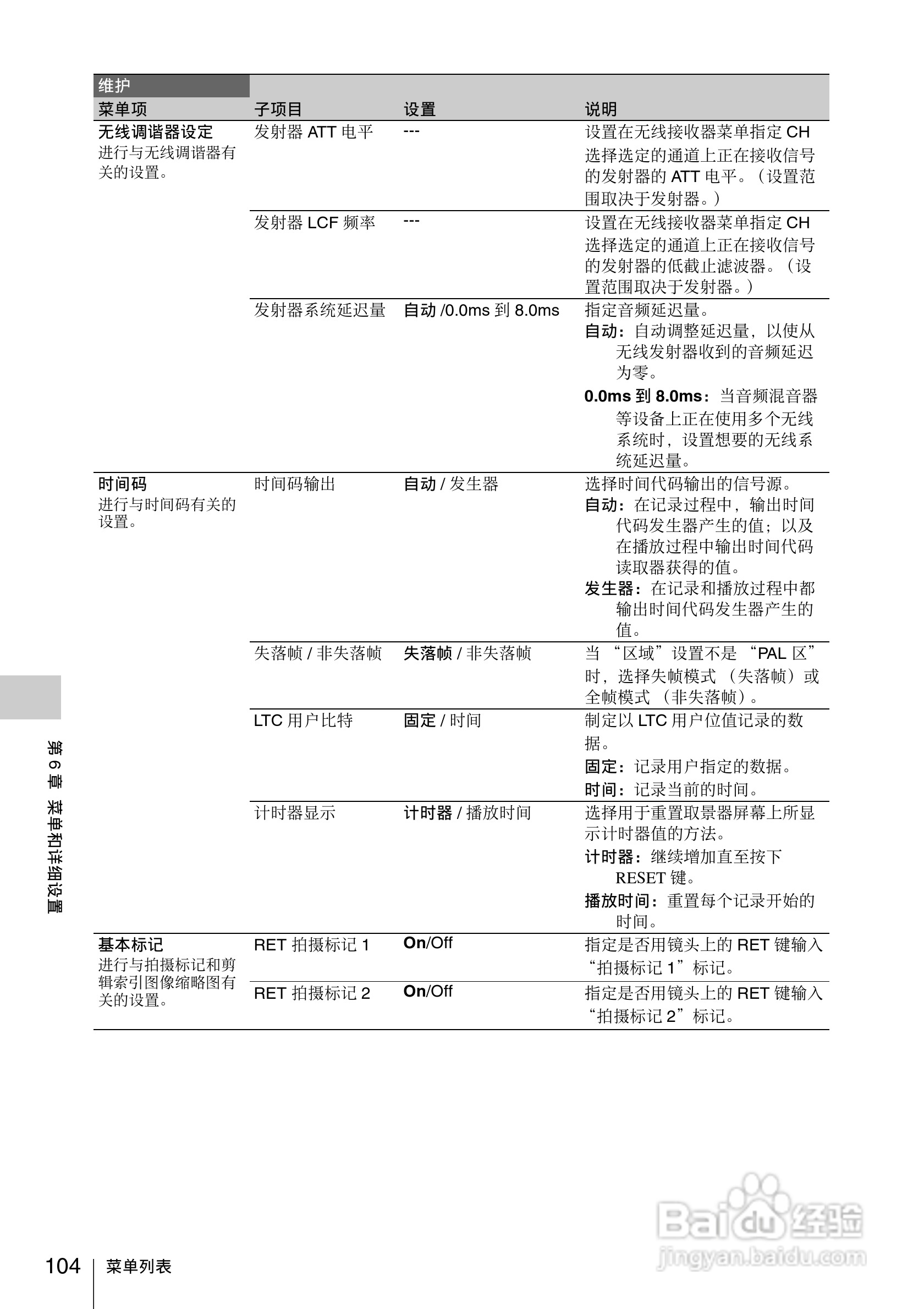 索尼PMW-330K数码相机使用说明书:[11]