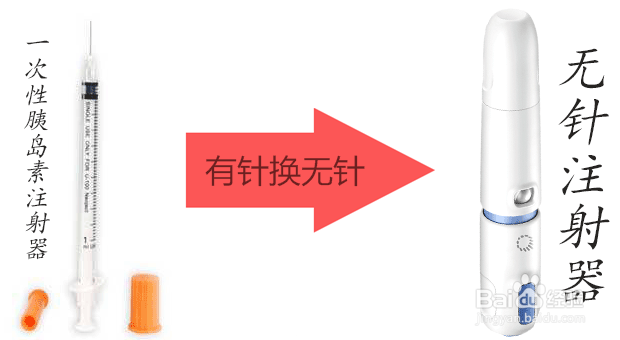 打胰岛素硬结问题的处理办法