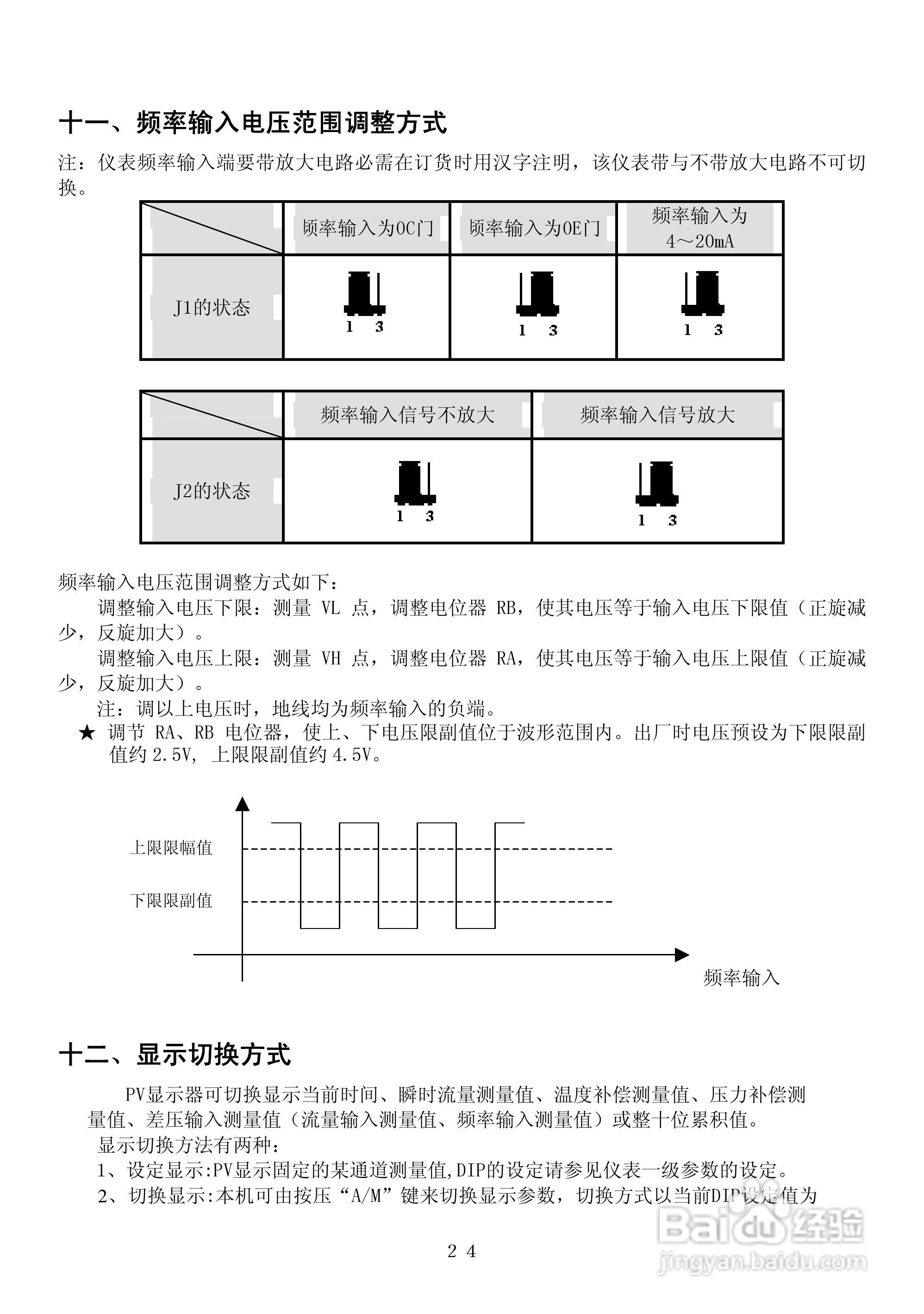 昌晖CF-LK智能流量积算控制仪说明书:[3]