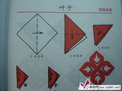 儿童实用剪纸教程1