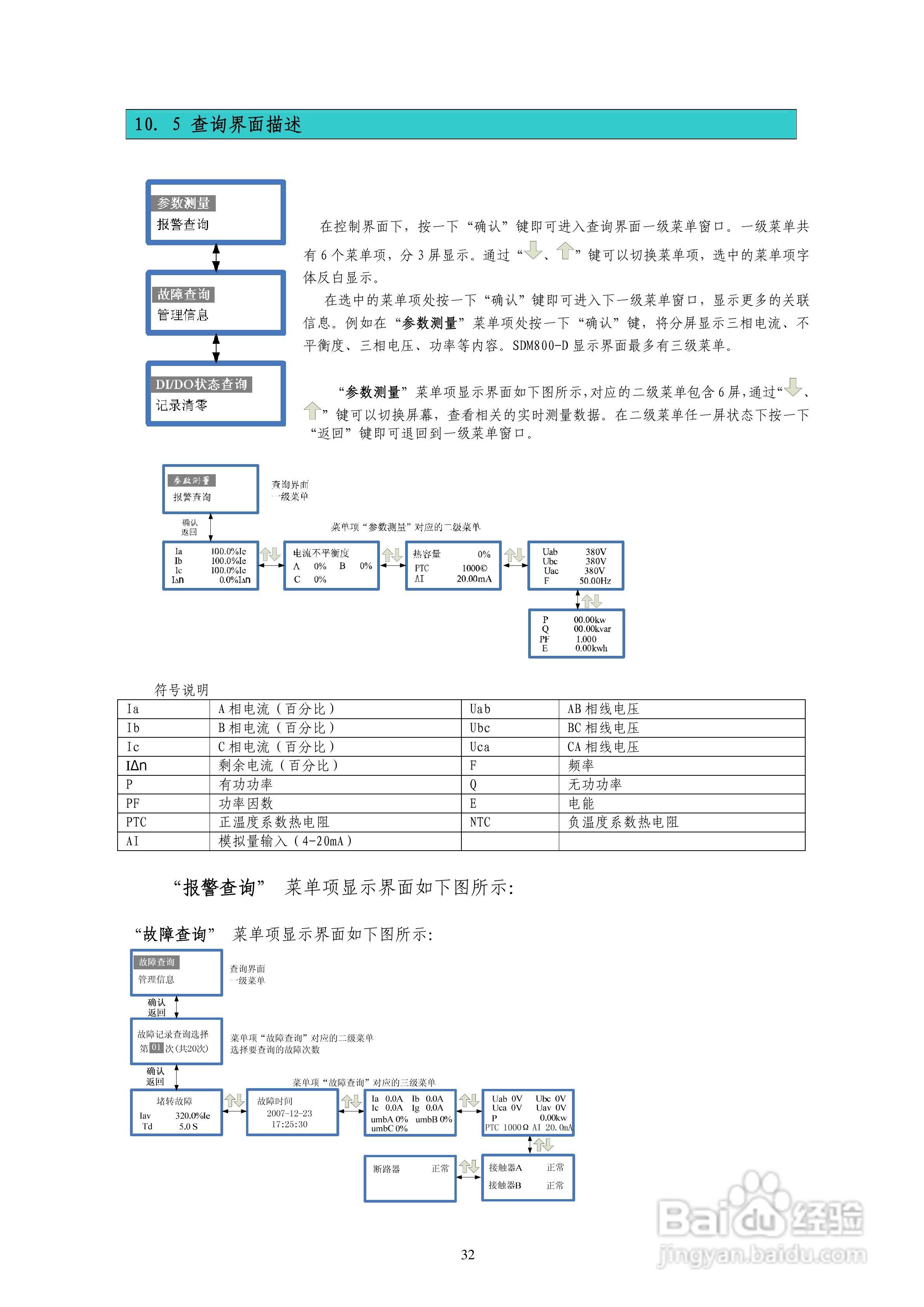 SDM800智能电动机保护控制器说明书:[4]