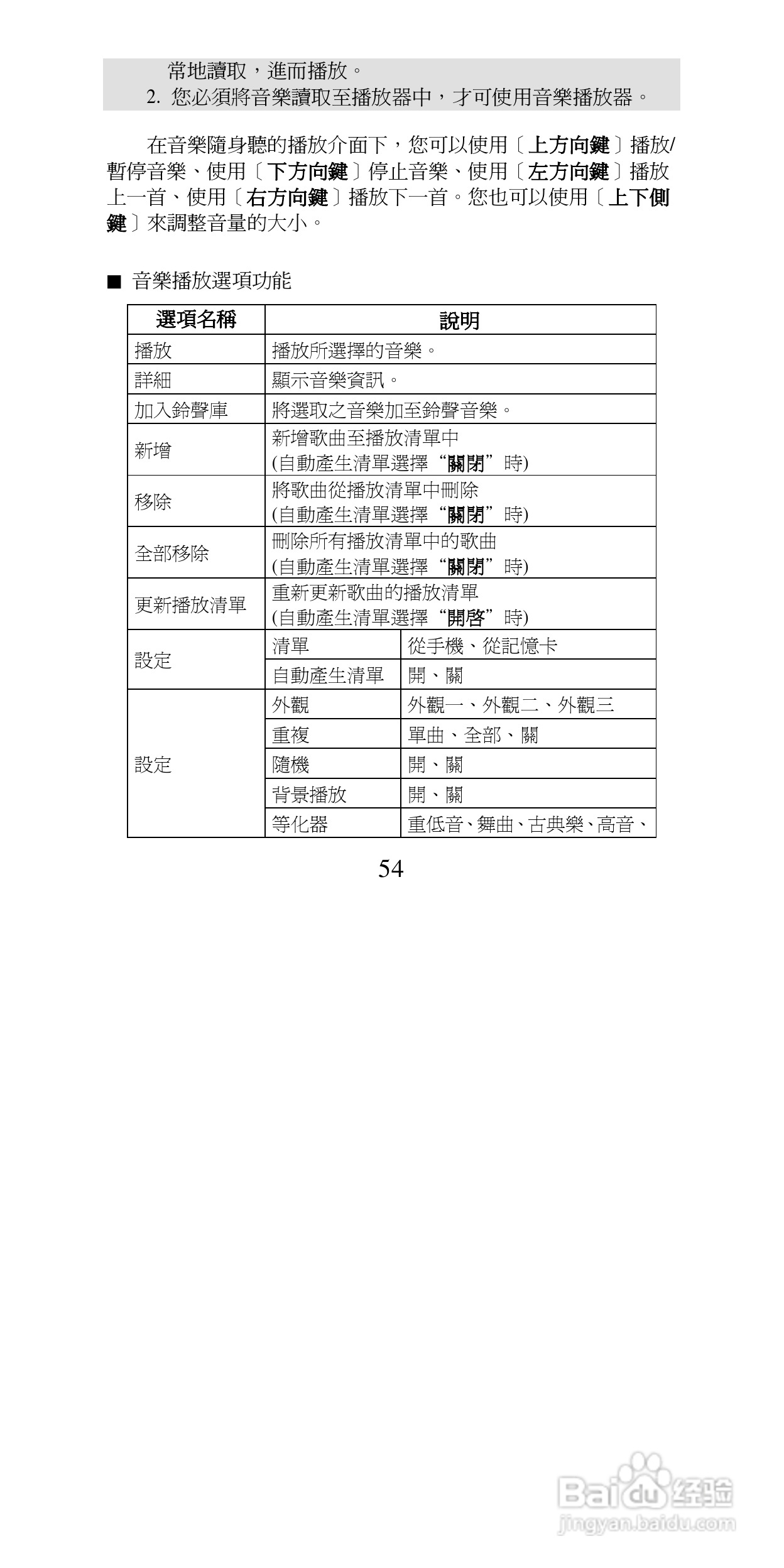 声宝GK-6250型手机说明书:[6]