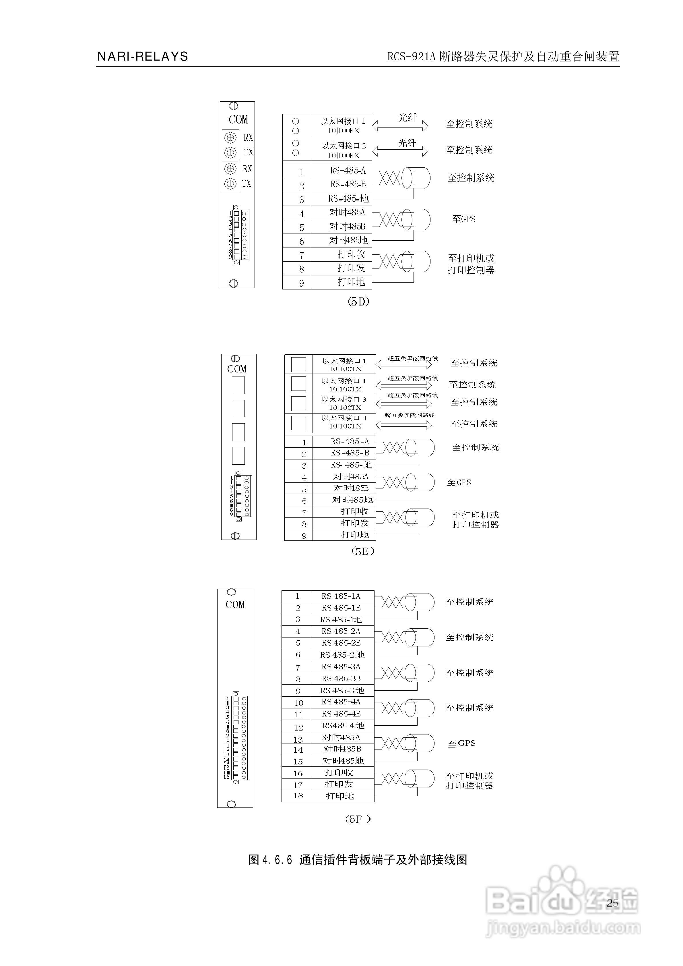 南瑞继保RCS-921A型断路器失灵保护及自动重合闸装置技:[3]