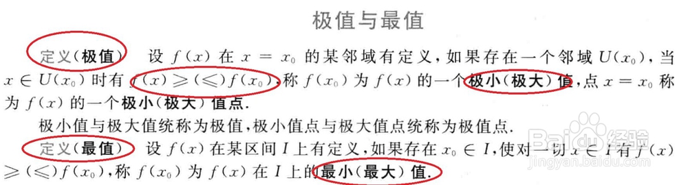 导数具体应用在哪些方面举例