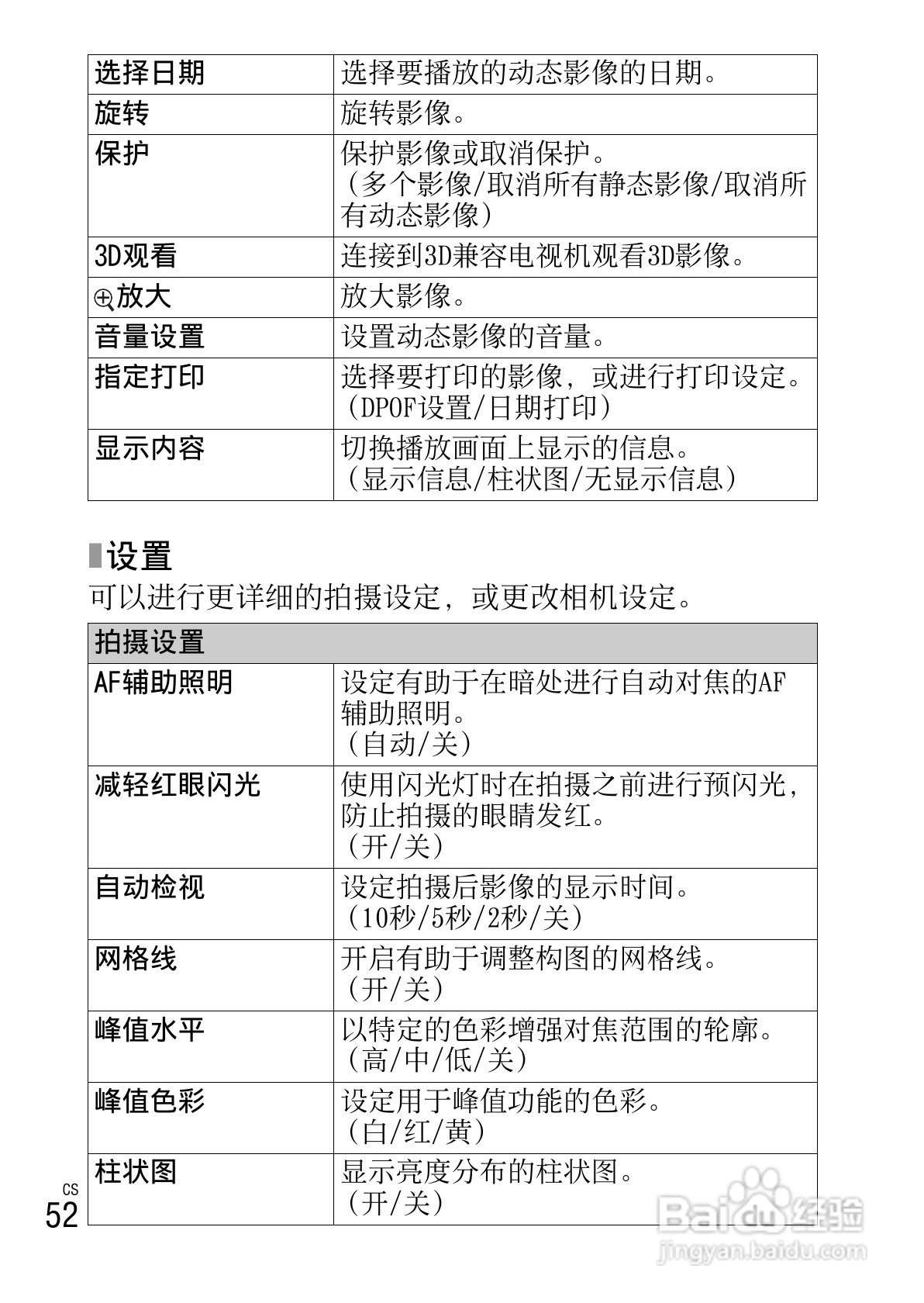 索尼NEX-C3数码相机使用说明书:[6]