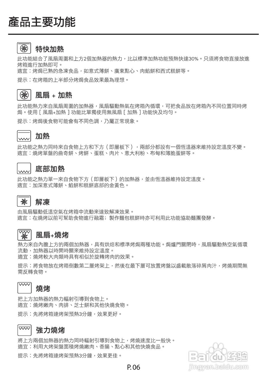 德国宝EV-55D嵌入式电烤箱使用说明书:[1]