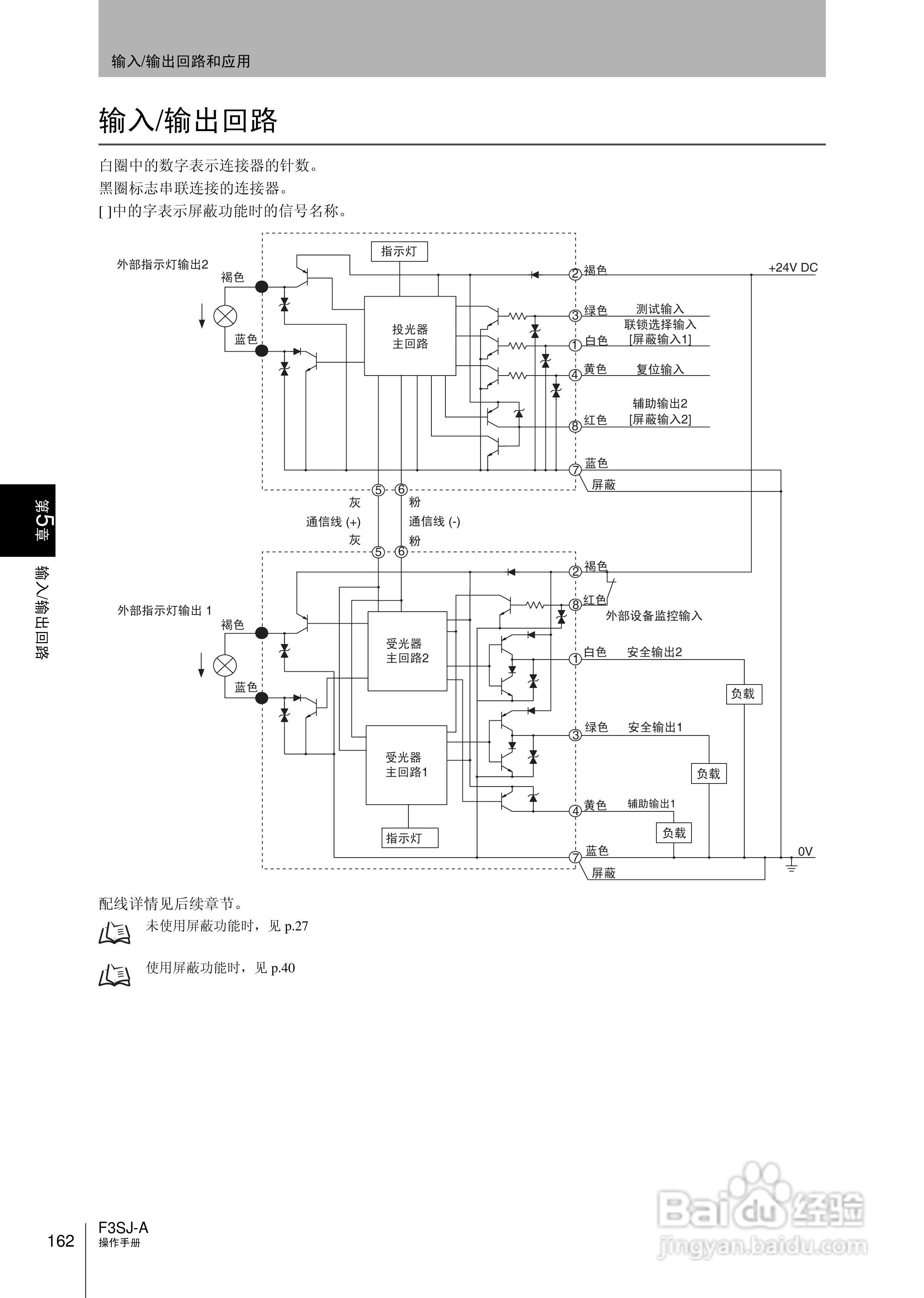 欧姆龙 F3SJ-A P系列安全光幕操作手册:[19]