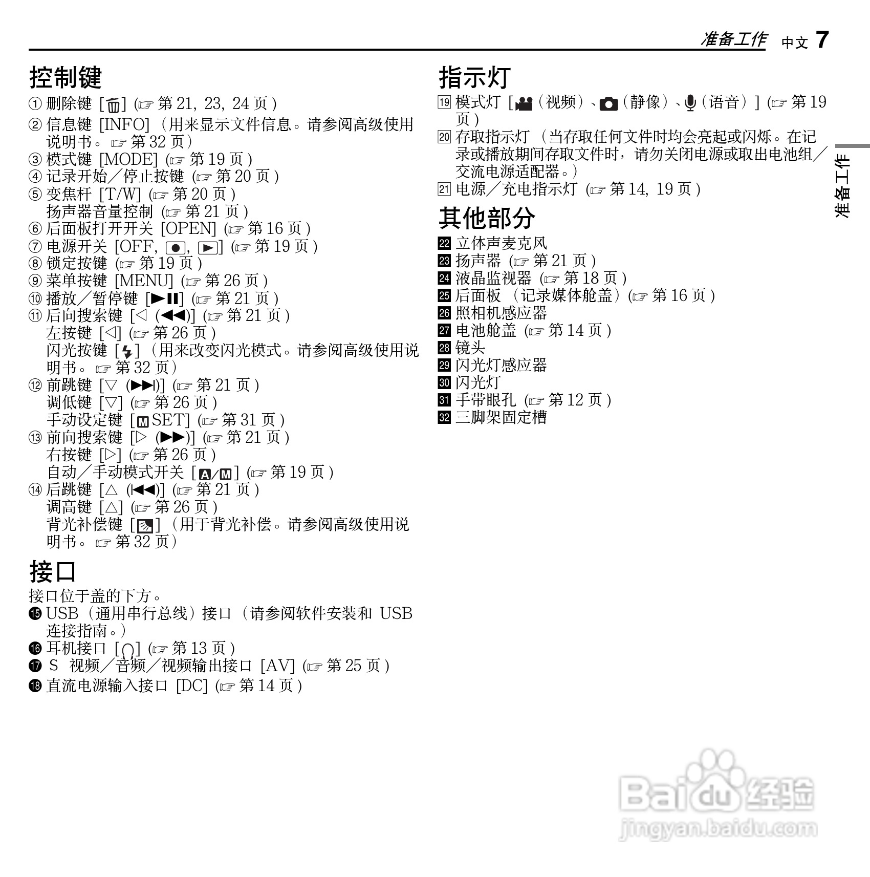 杰伟世GZ-MC100AC型摄像机说明书:[1]