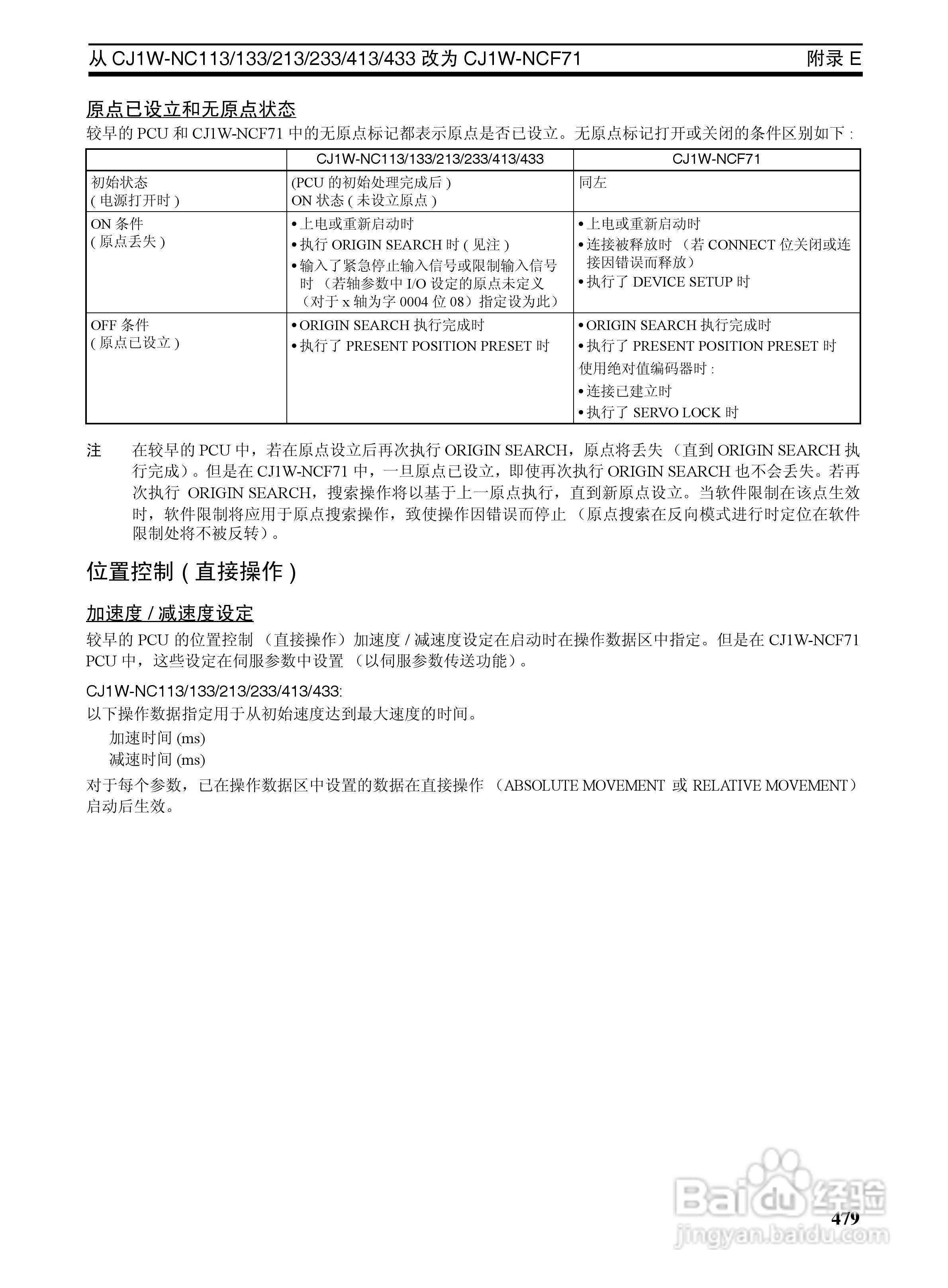 OMRON SYSMAC CJ1W-NCF71位置控制单元操作手册:[50]