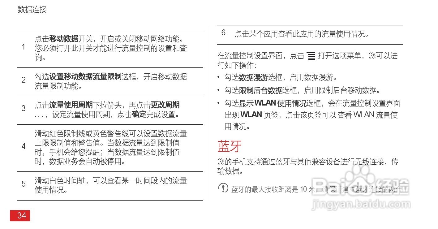华为 Ascend P1(T9200)手机说明书:[4]