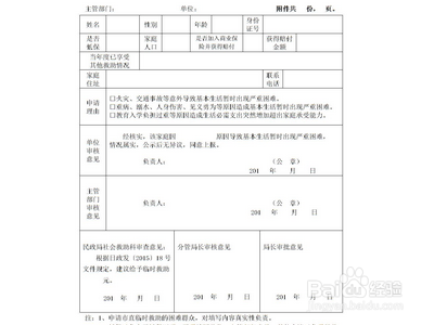 救济申请书怎么写