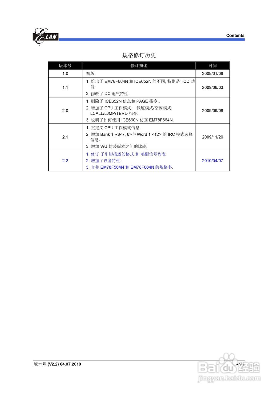 EM78F564N/F664N 8位微控制器说明书:[1]