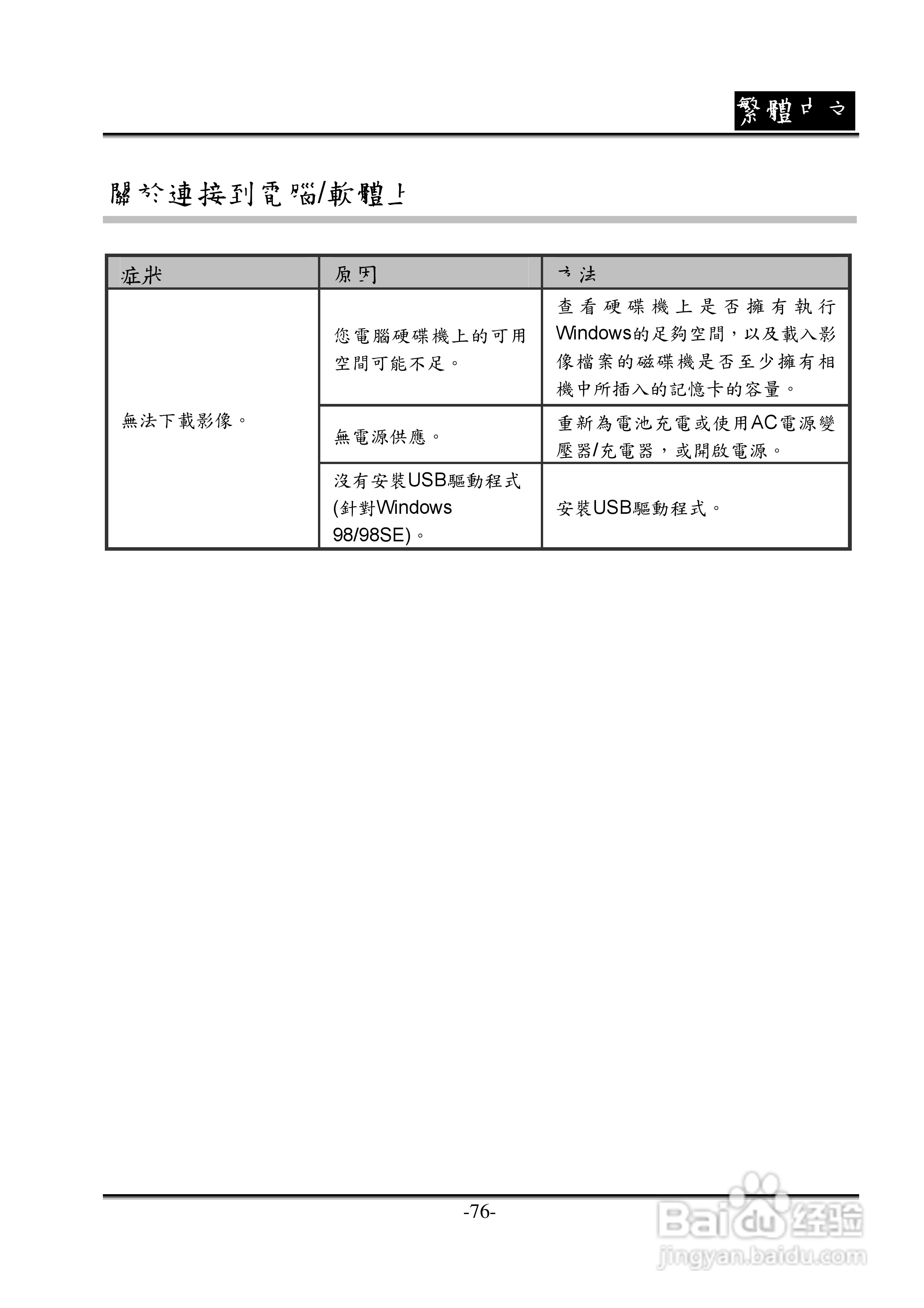 昆盈G-Shot P536型数码相机使用说明书:[8]