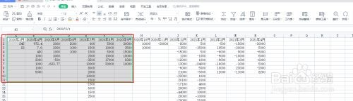 Excel怎么设置水平居中呢？