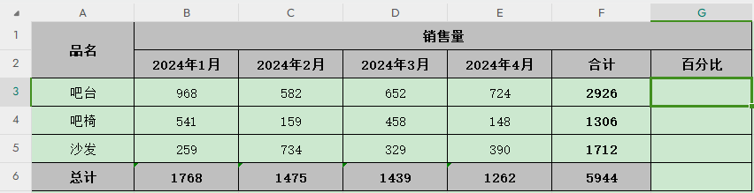 如何快速计算百分比?