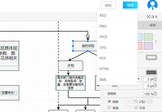 什么是工作流程图 在线画图工具绘制工作流程图