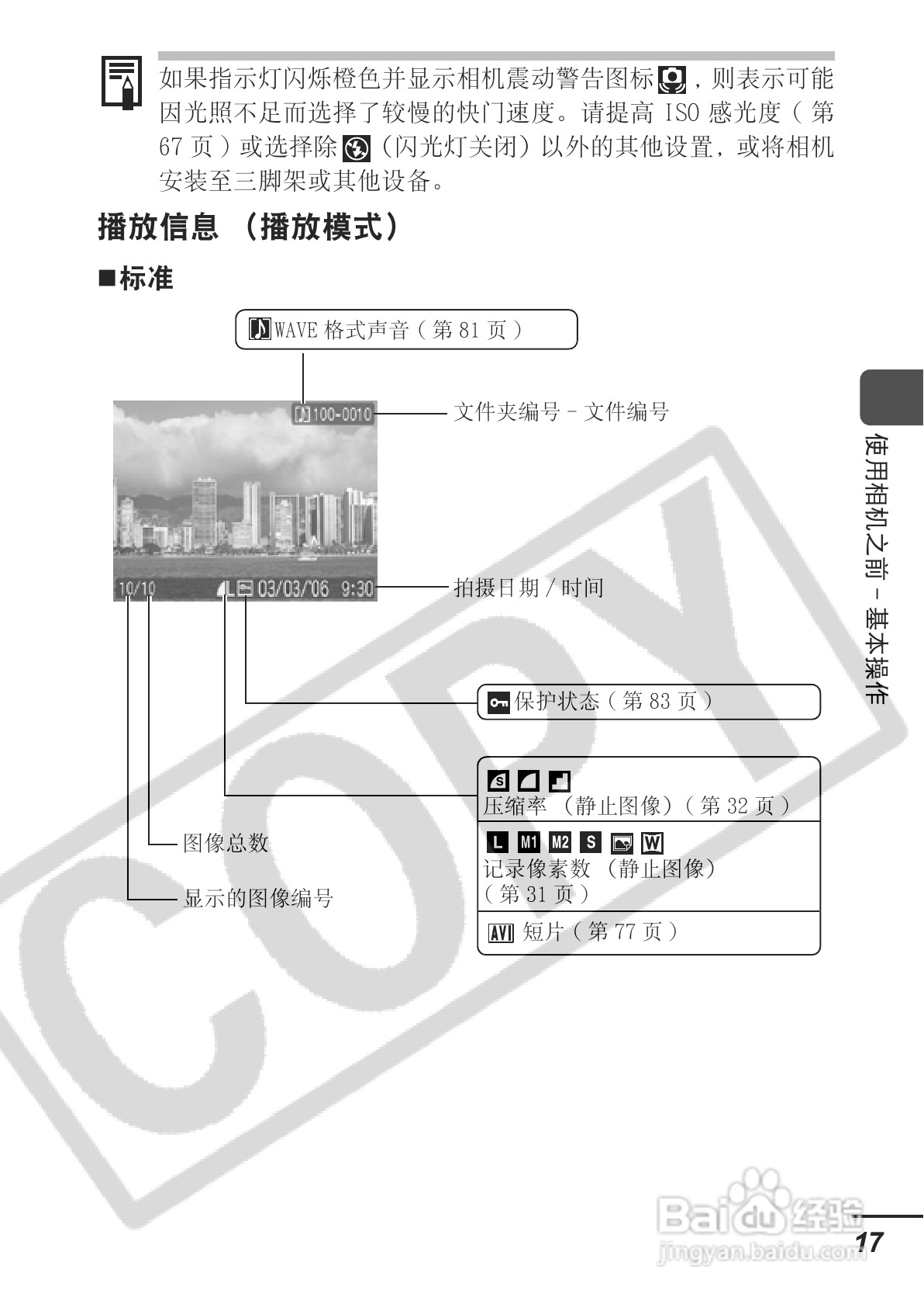 佳能PowerShot A700数码相机使用说明书:[2]