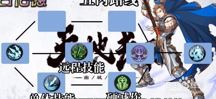天地劫幽城再临古伦德五内加点