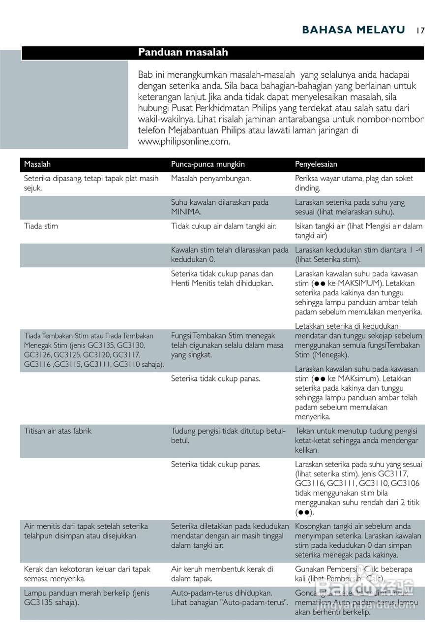 PHILIPS GC3115电烫斗用户手册:[2]