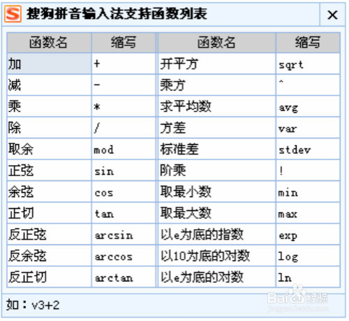 搜狗输入法怎么使用 V 模式（快速输入）