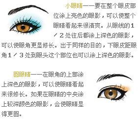教你如何化完美眼影篇--不同眼型眼影的画法