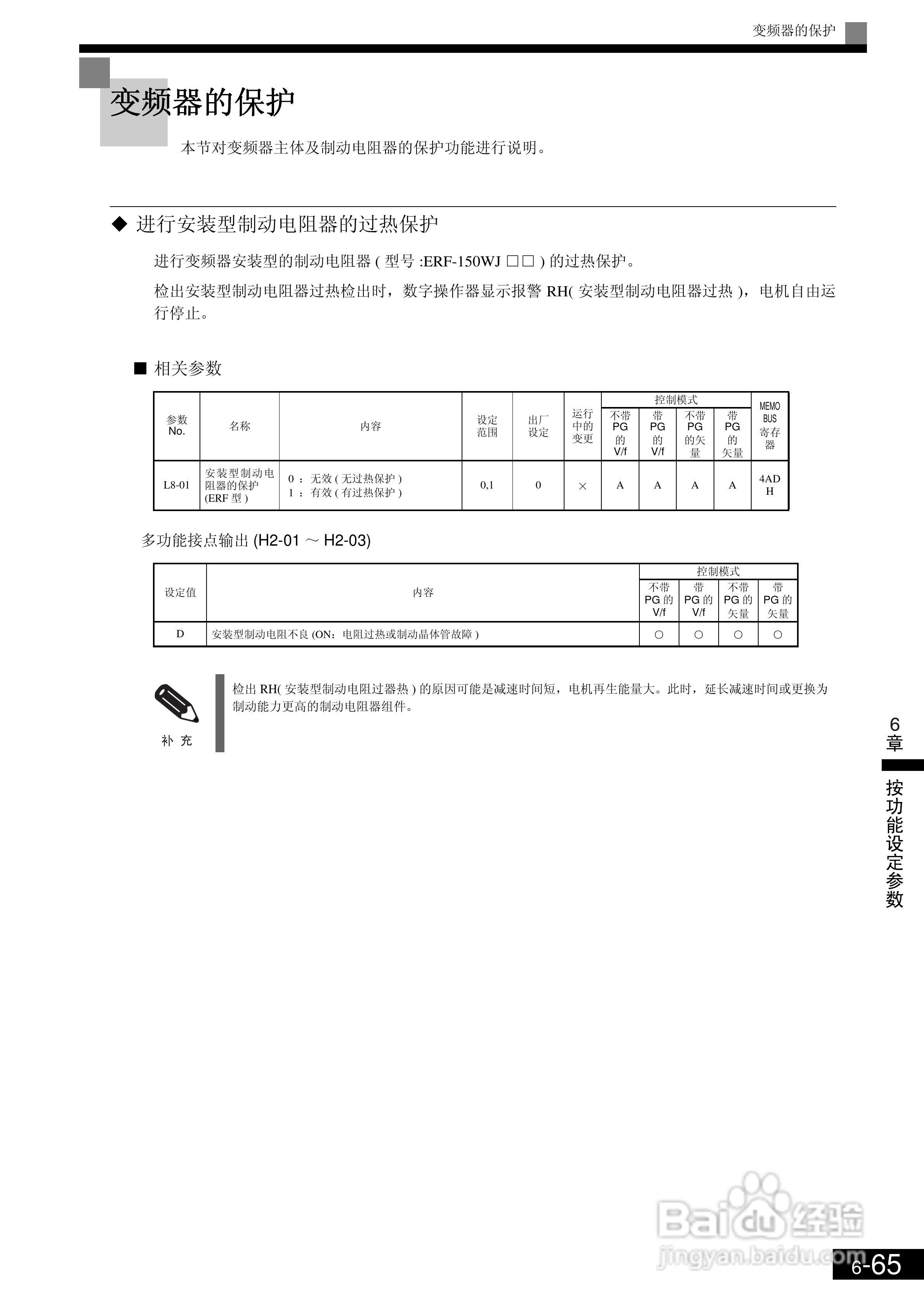 欧姆龙3G3RV-B430K-ZV1变频器说明书:[27]