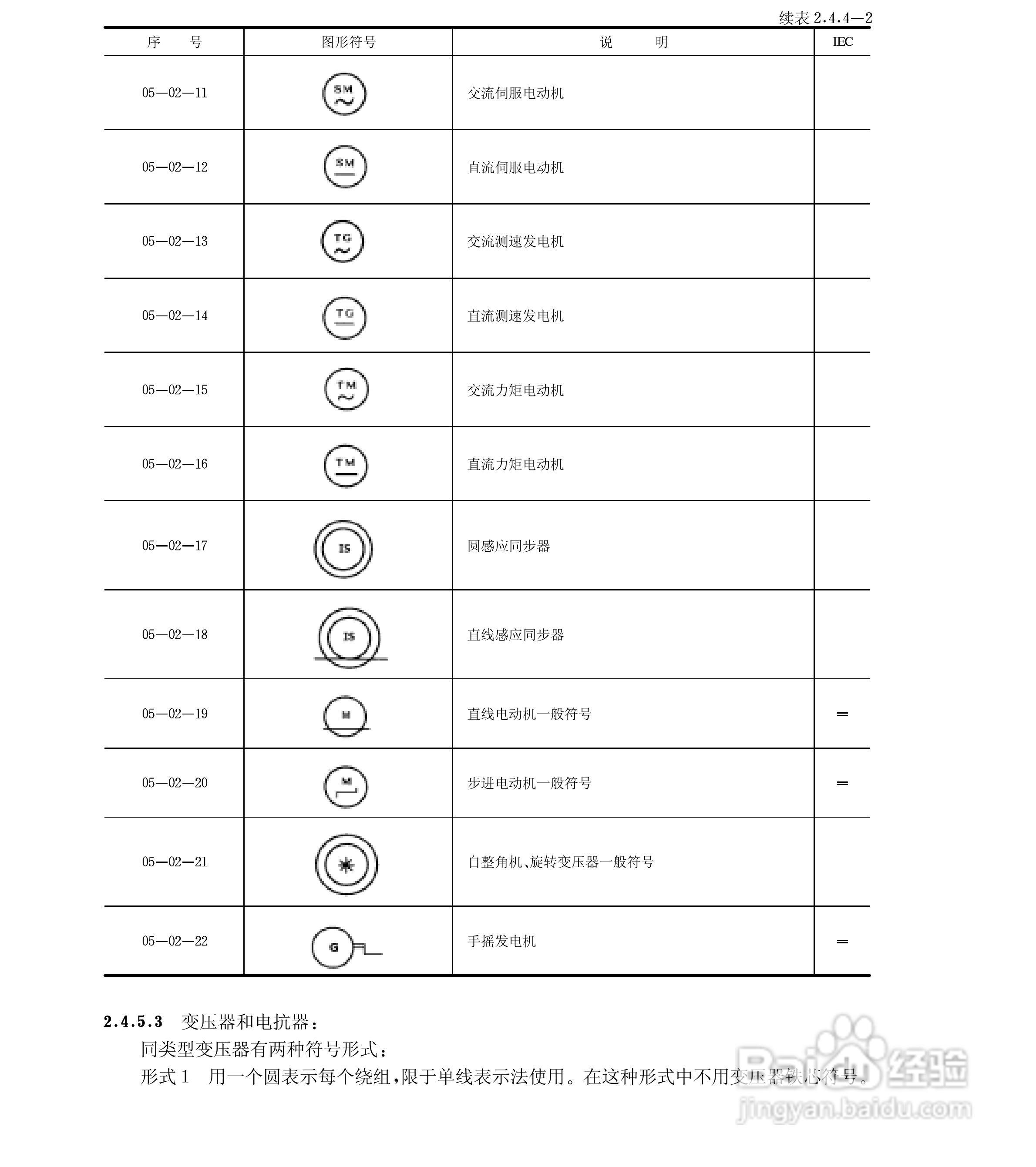 电气图形符号大全:[3]