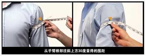 量袖肥: 身体直立,双臂微抬,皮尺从手臂根部量得的围距,(以填入一个