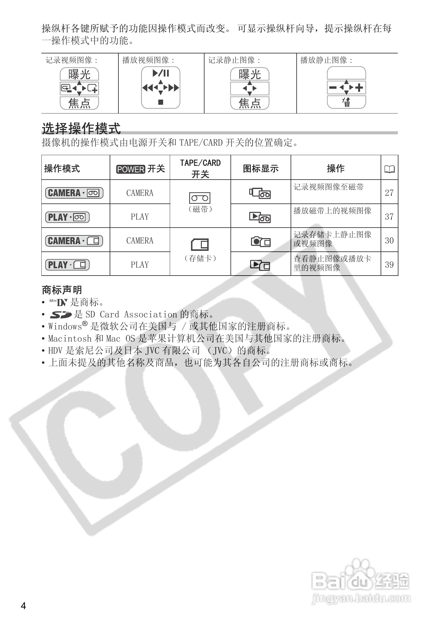 佳能MVX460数码摄像机使用说明书:[1]