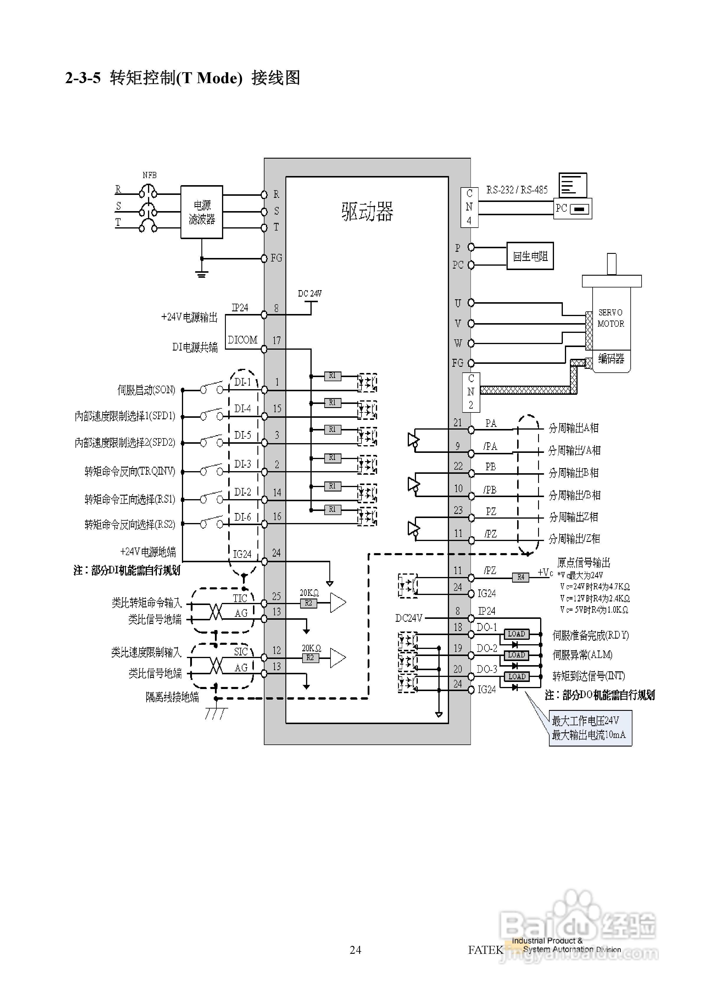 FATEK FSD-E2系列伺服驱动使用手册:[3]