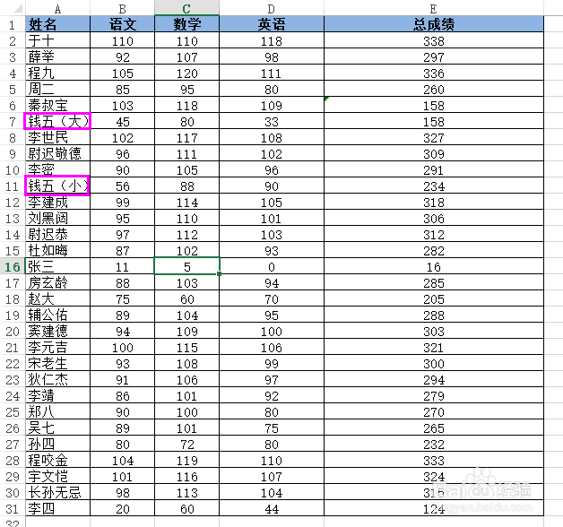 Excel2013实用技：[35]标记表中重复行项目