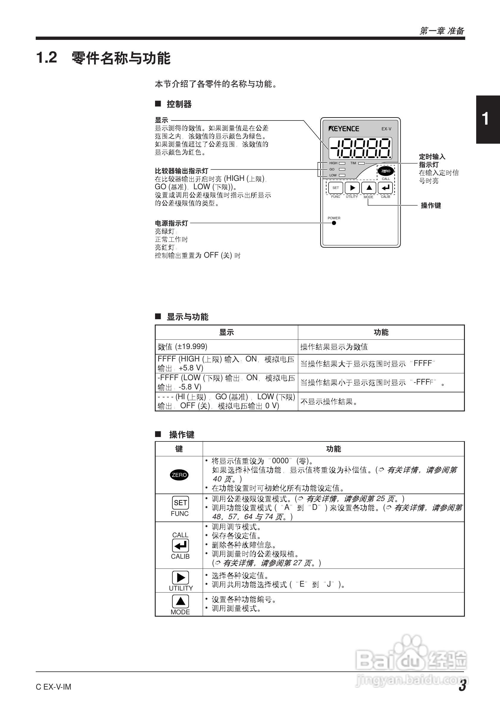 EX-V64型数字位移感应传感器说明书:[2]