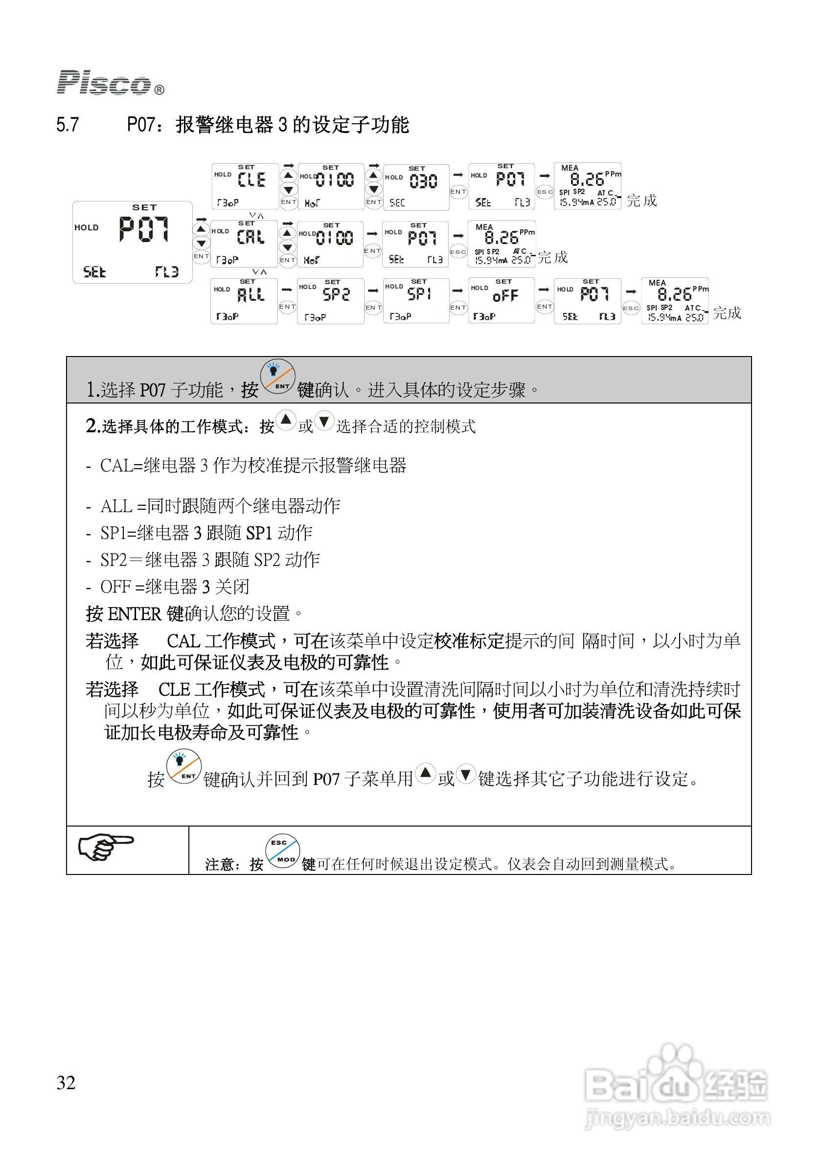 Pisco DO500-DO550溶解氧控制器/变送器使用说明书:[4]