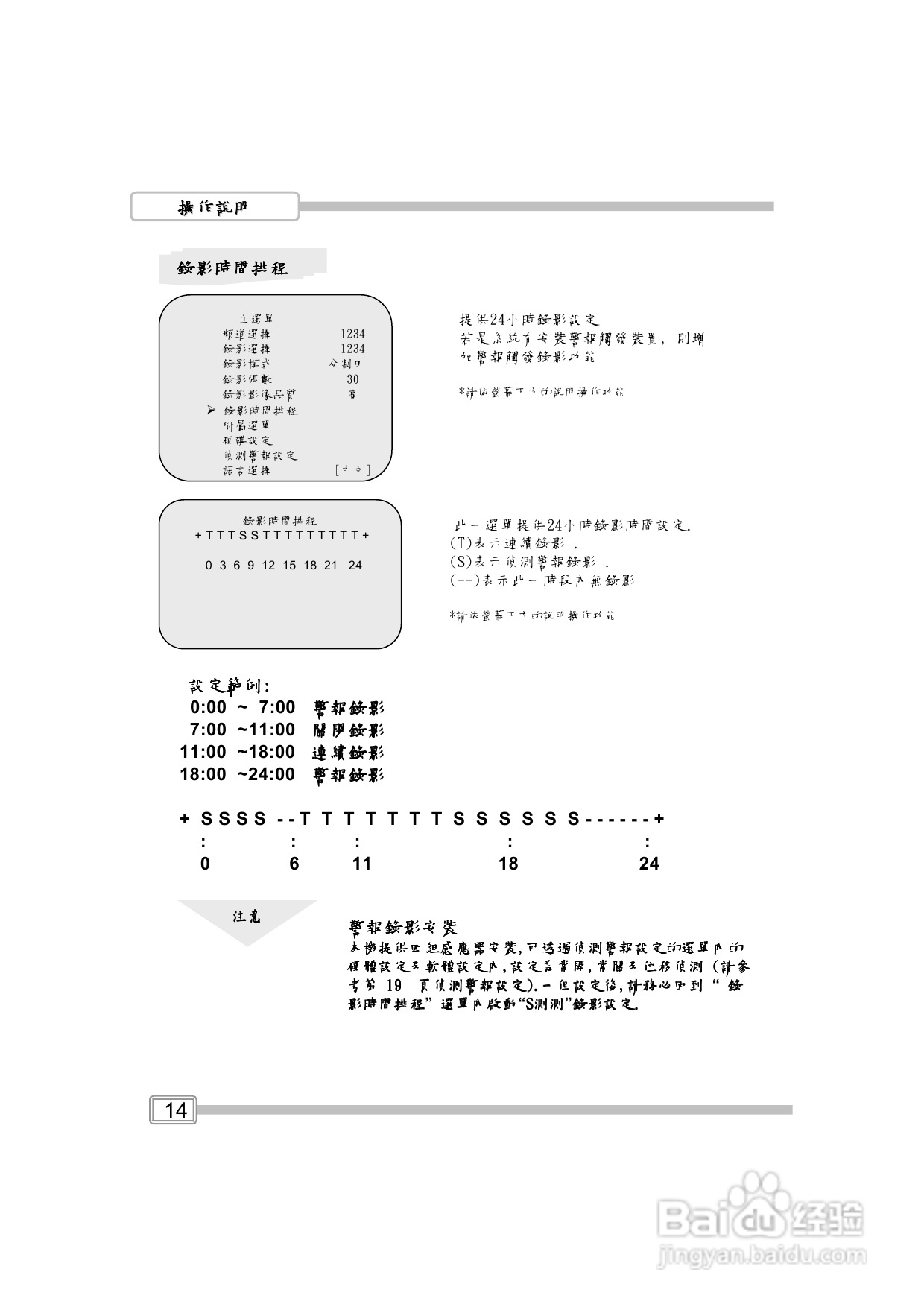 声宝DR-S0423USB型数位录放影机说明书:[1]