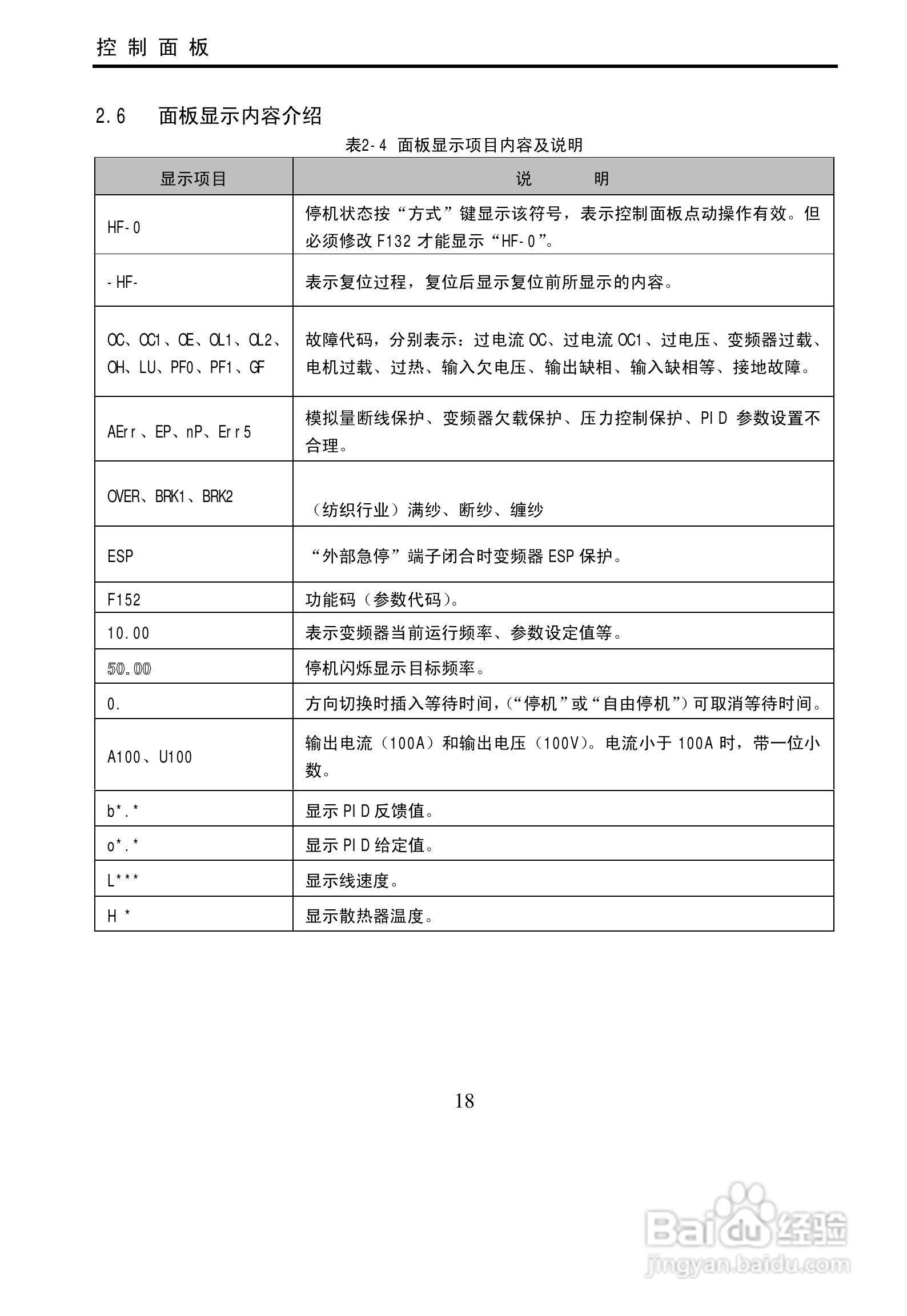 欧瑞传动E3000-0900T3变频器使用说明书:[2]