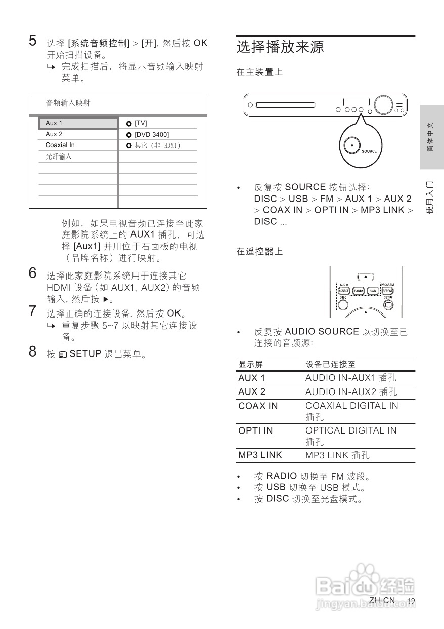 Philip飞利浦HTS3378家庭影院说明书:[2]