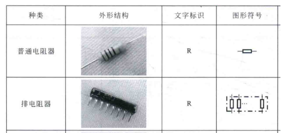 r表示的是什么呢