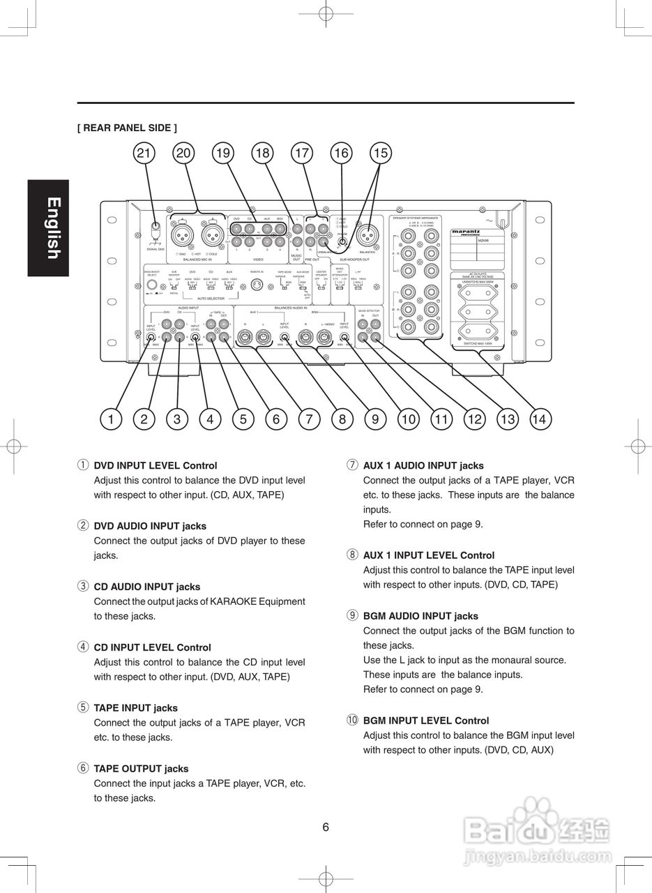marantz MZK88卡拉ok数码放大器使用说明书:[3]