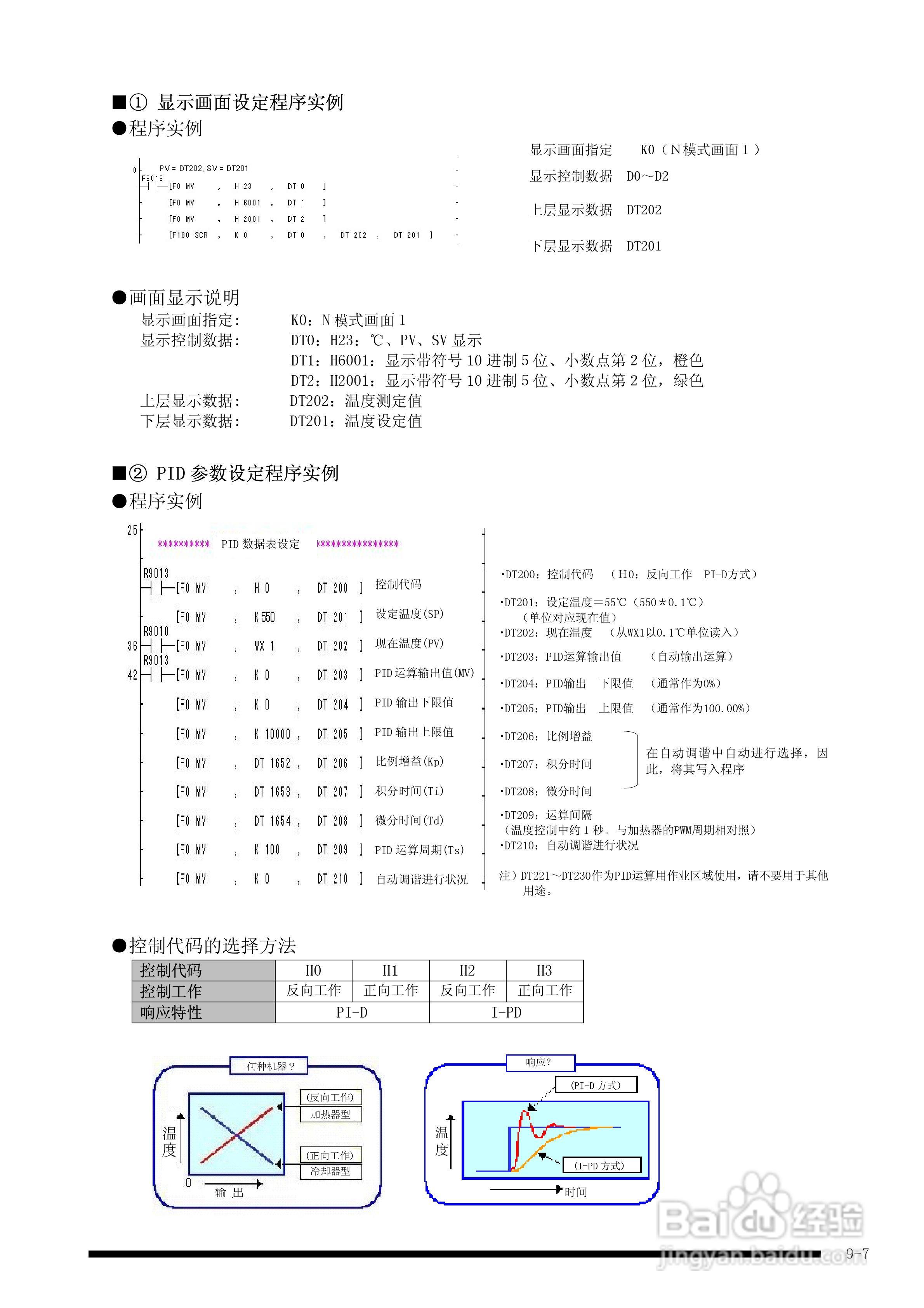 panasonic 面板安装型控制器FP-e控制装置用户手册:[11]