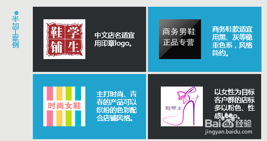 微小店装修教程——店标