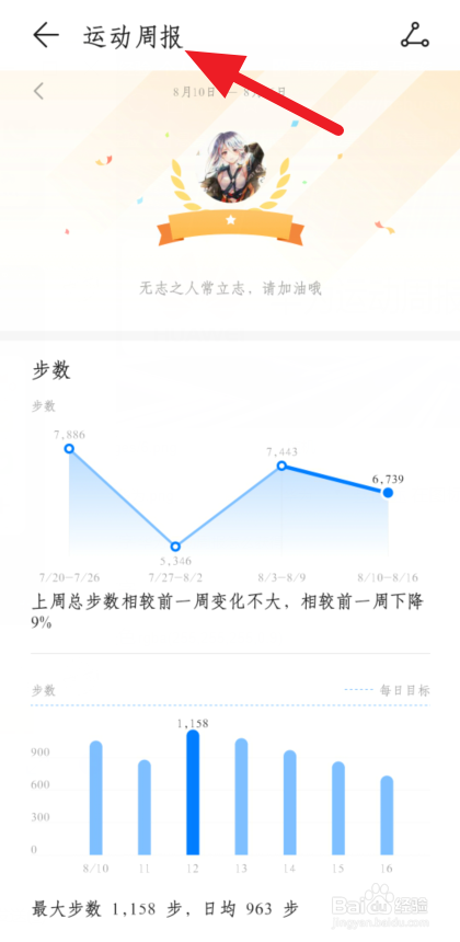 华为运动周报怎么获得