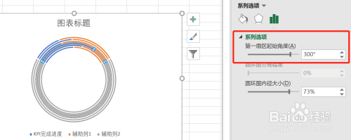 如何在PPT中绘制彩虹图表?