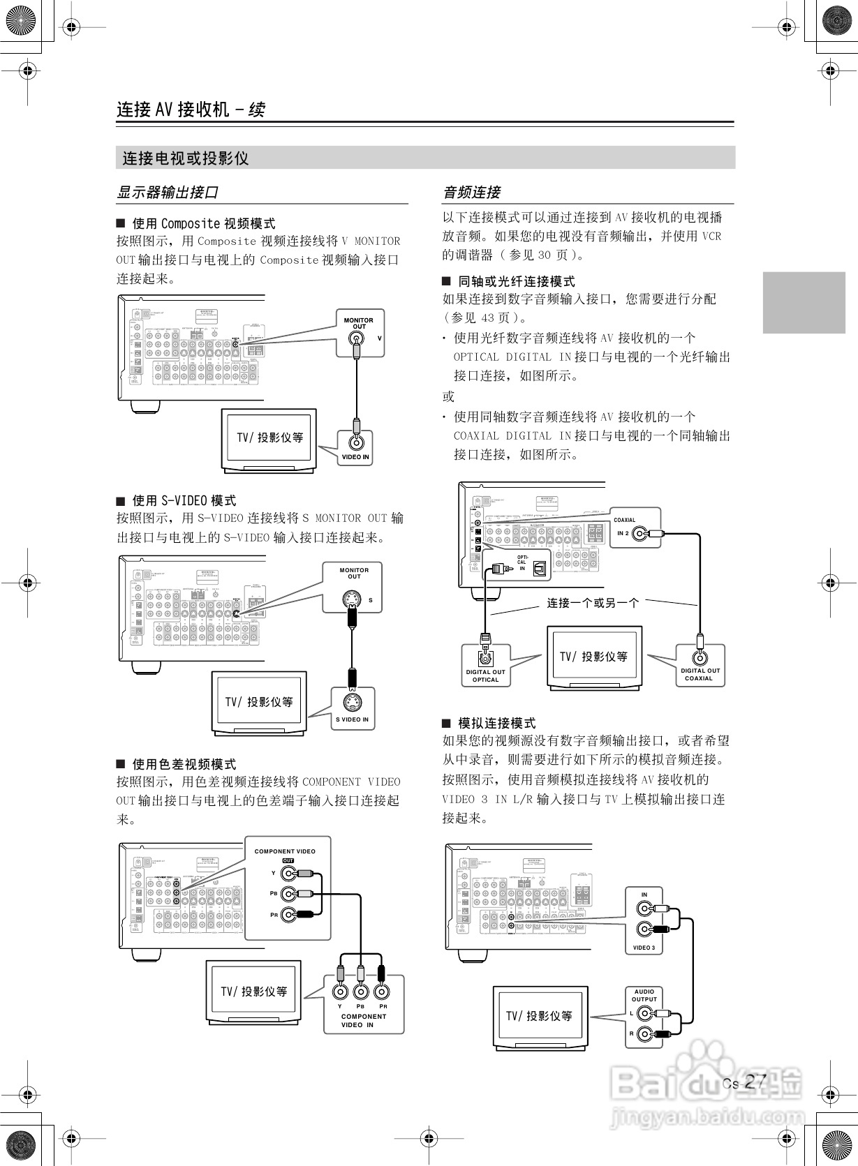 安桥AV接收机TX-SR8360型使用说明书:[2]