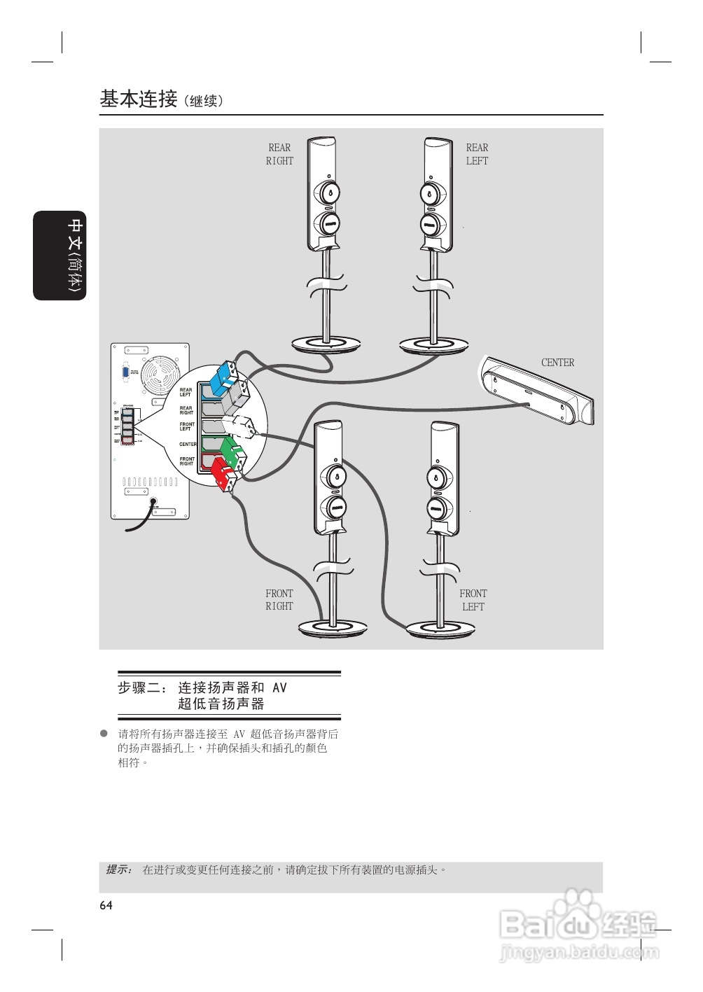 飞利浦HTS4750/93家庭影院使用说明书:[1]