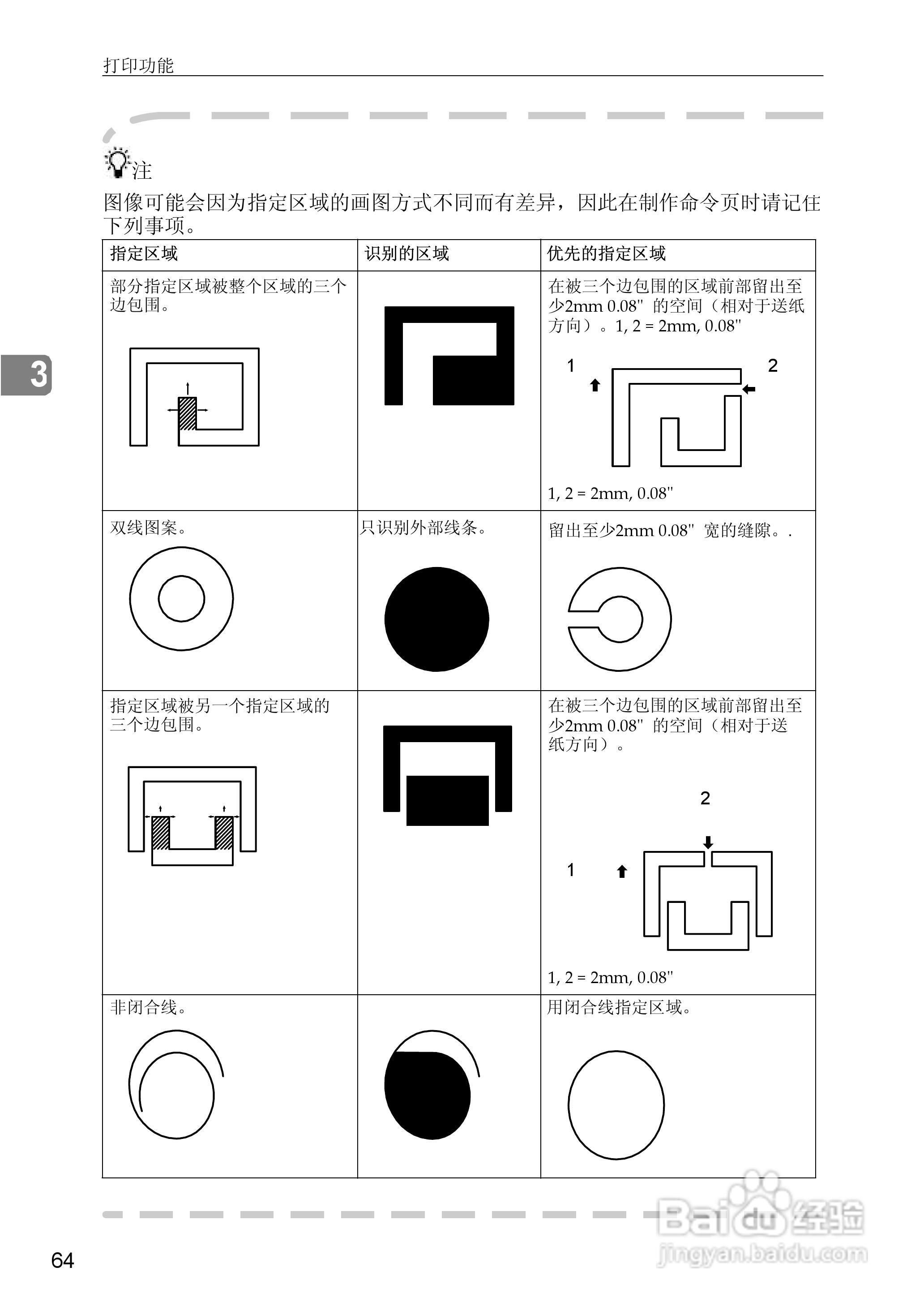 gestetner数码印刷机CP6346操作说明书:[12]
